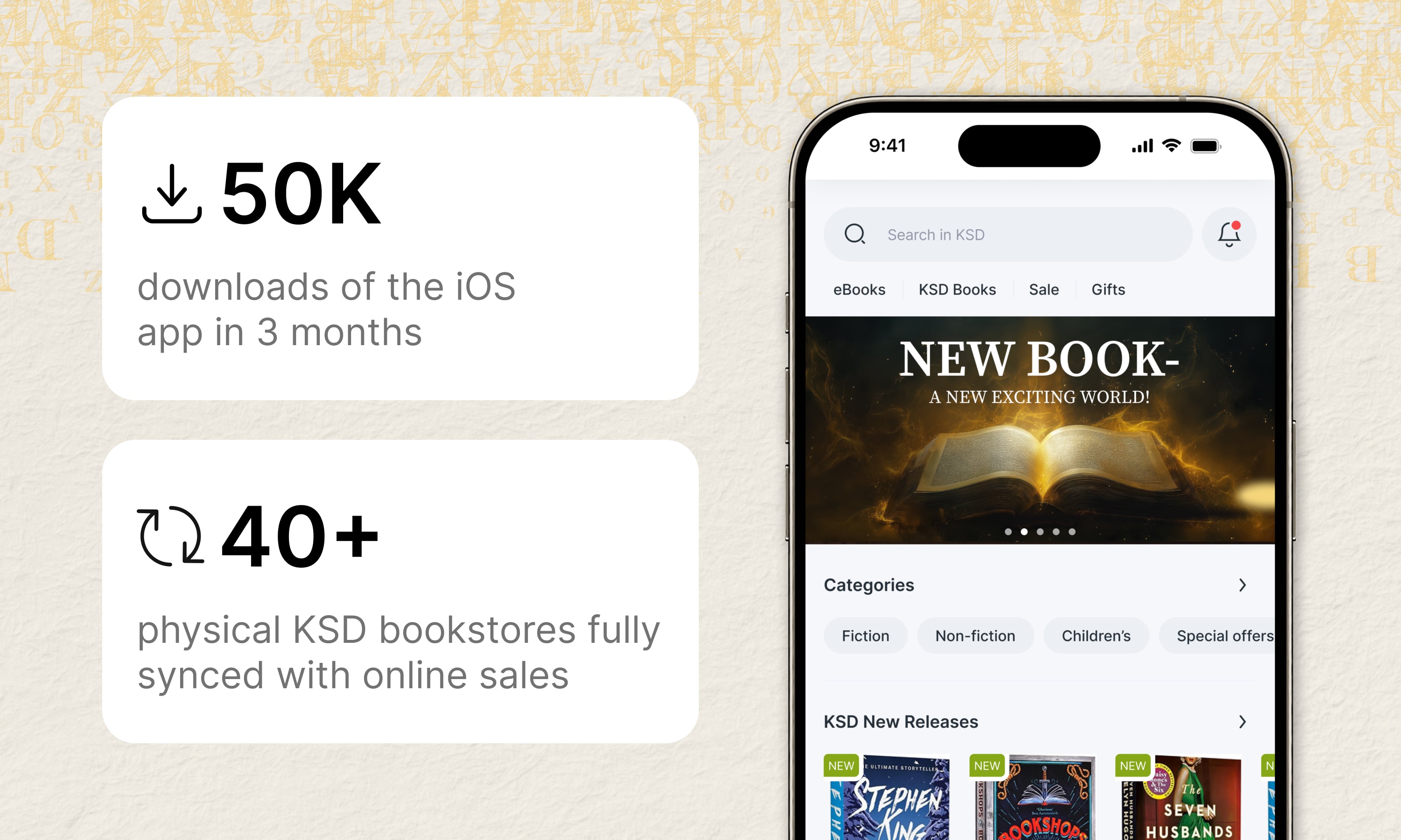 App downloads growth for KSD cross-platform mobile application with scalability challenges solved and seamless shopping experience